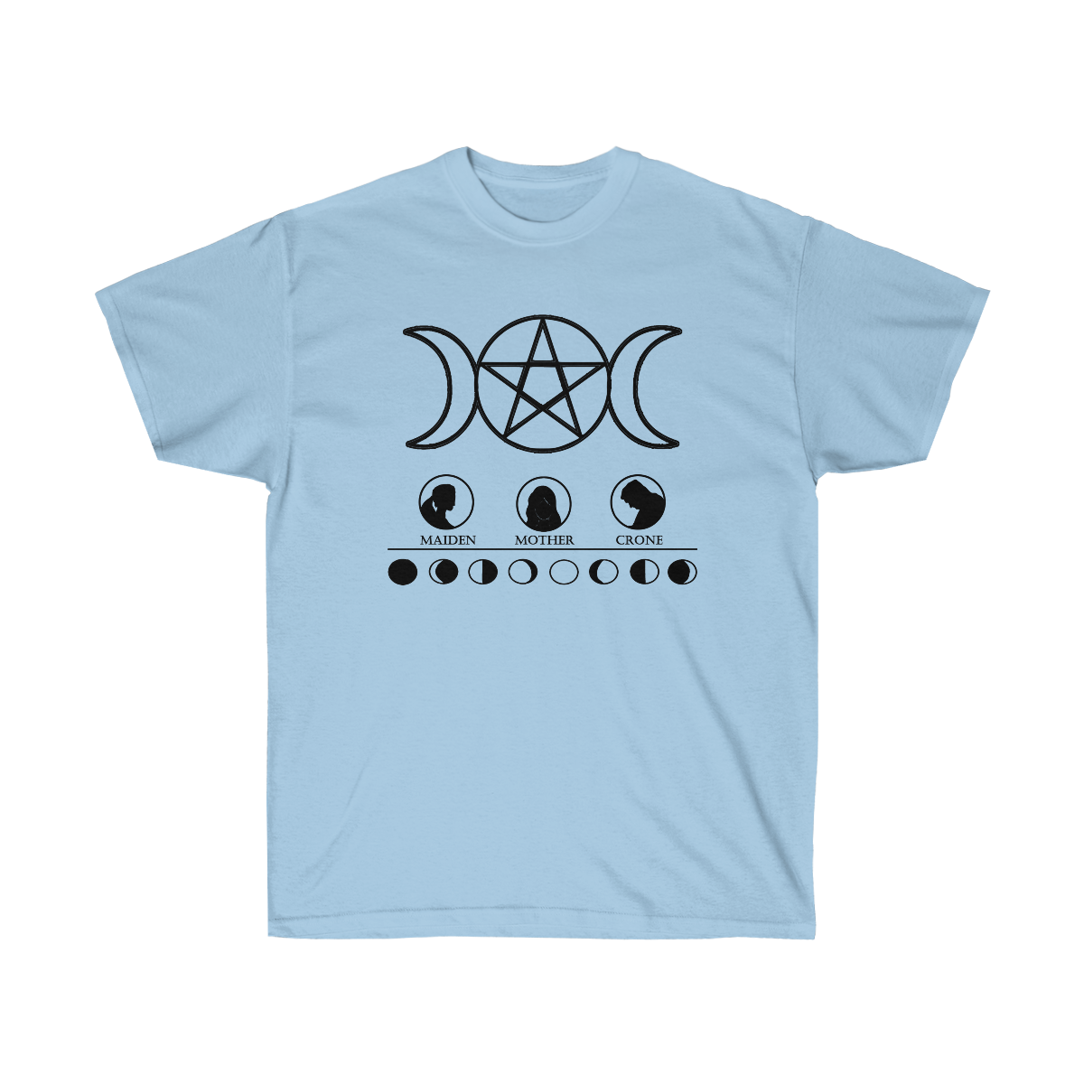 A blue shirt. At the top is a black triple goddess moon pentacle. Below that is 3 circles with maiden, mother, and crone printed below them and accompanying silhouettes depicting each. A horizontal line separates depictions of the different phases of the moon.